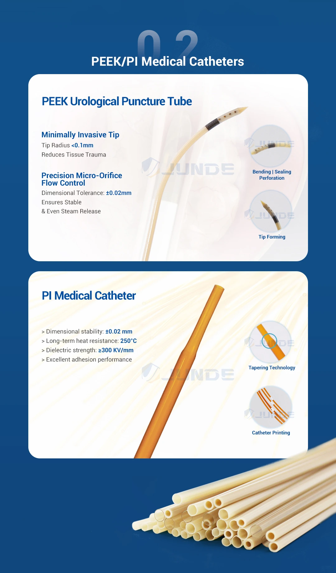 Присоединяйтесь к JunHua на выставке MEDICA 2025 – Зал 11, Стенд F73!NO3-JUNHUA